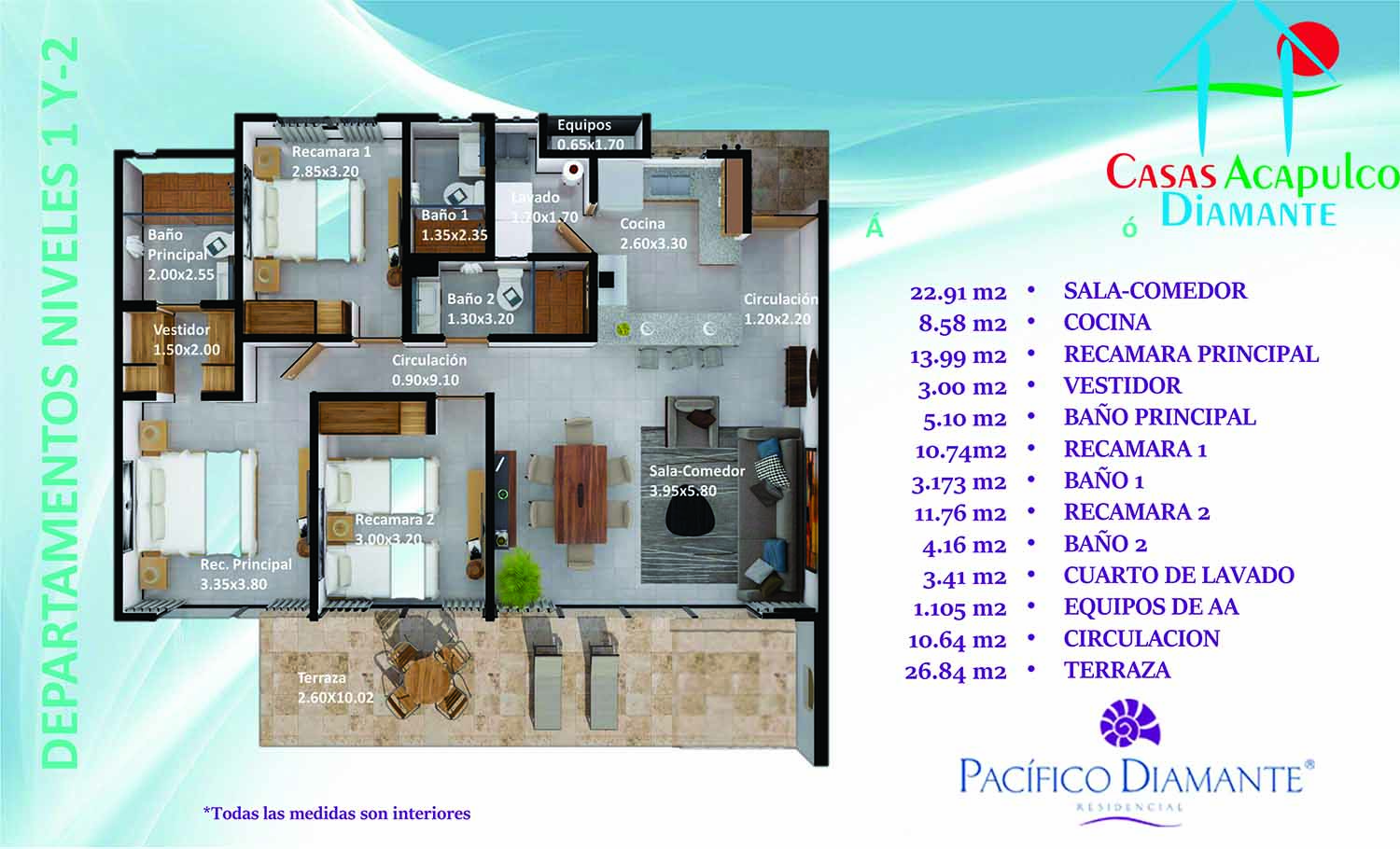 Pacífico Diamante II D, E, F y G Nivel 1